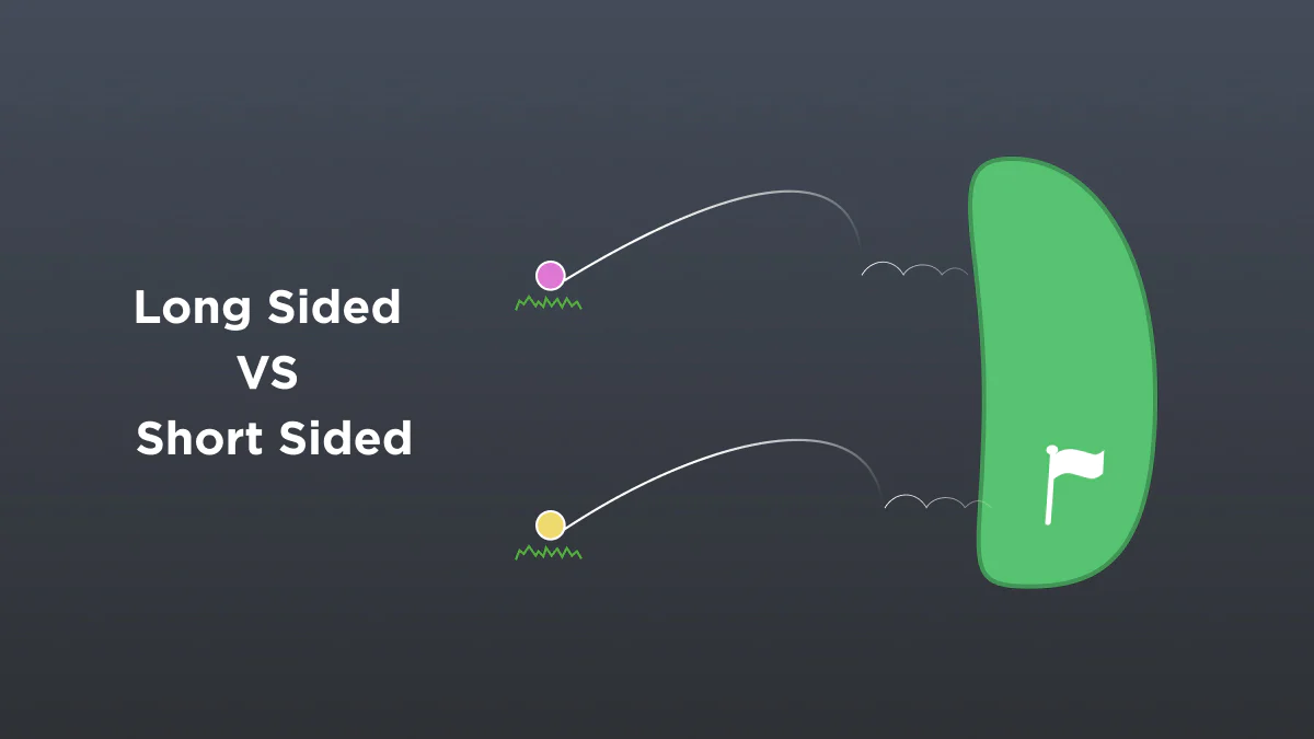 Short side vs Long side